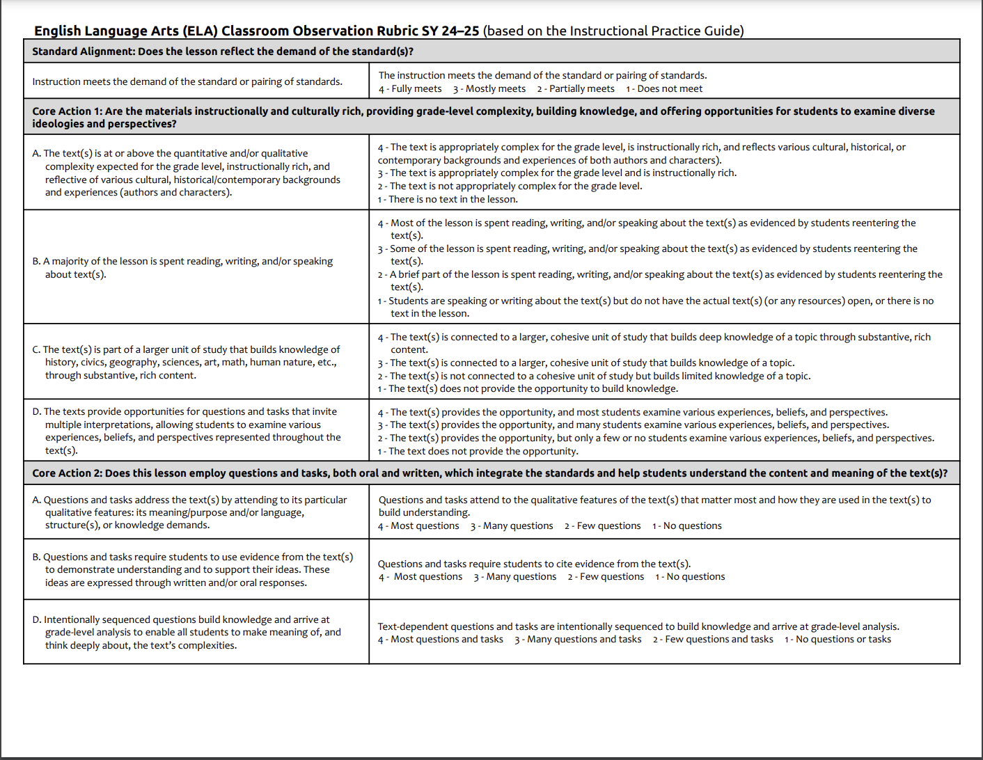ELA Professional Learning Tools - Instruction Partners